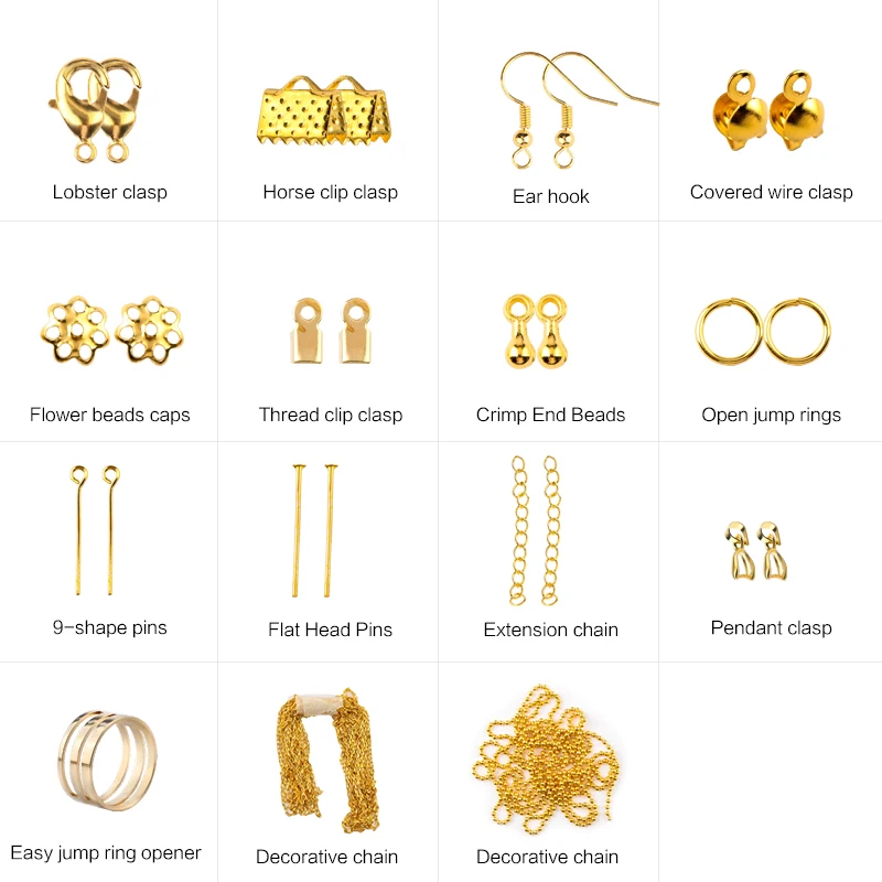 Set Alat Temuan Perhiasan Cinc - Jewelry Making Rings ulasan dan harga